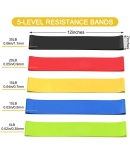 Resistance Bands.jpg